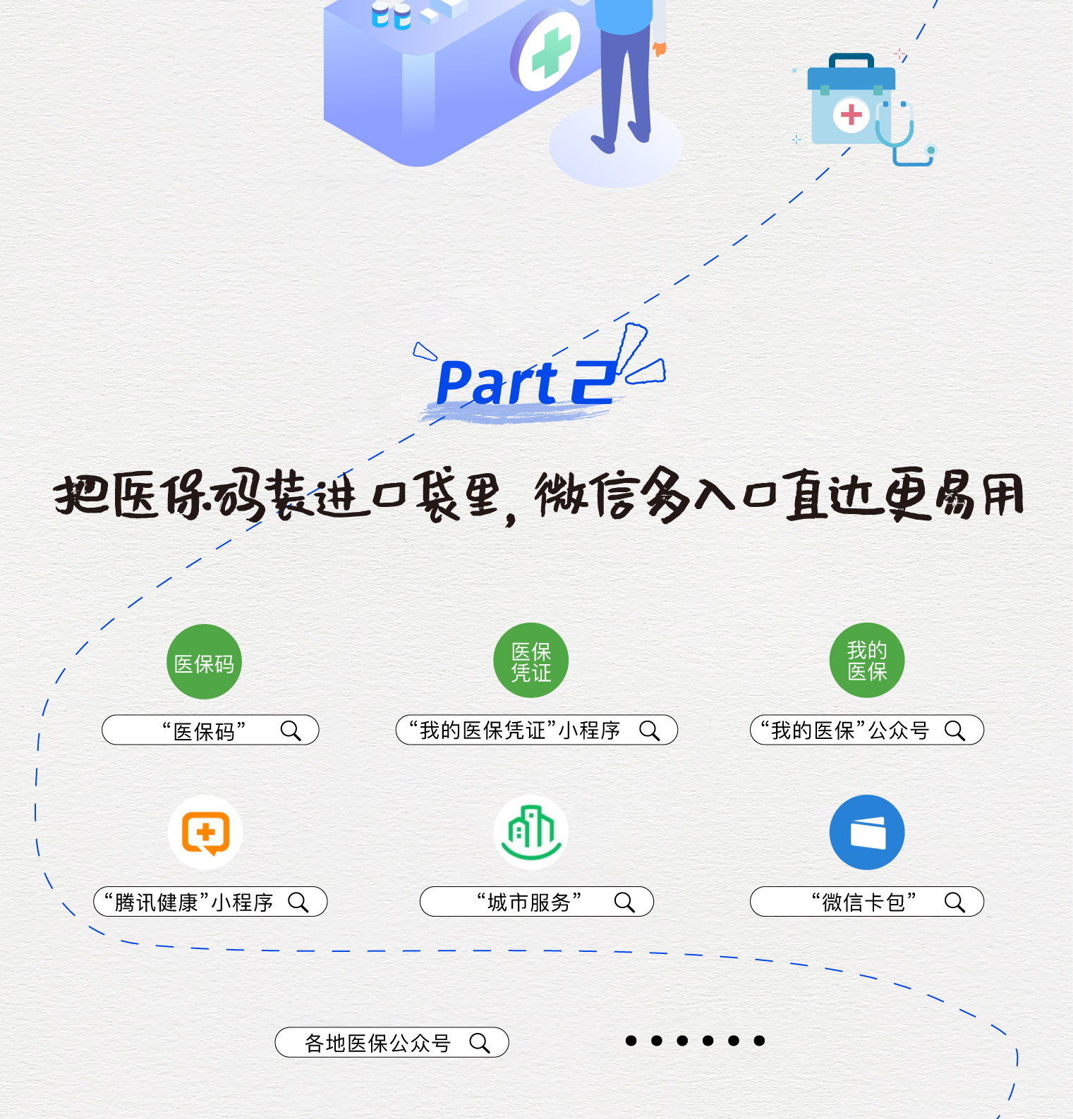 永州最新医保取现中介微信方法分析(最方便真实的永州急用钱如何提取医保卡里的钱方法)