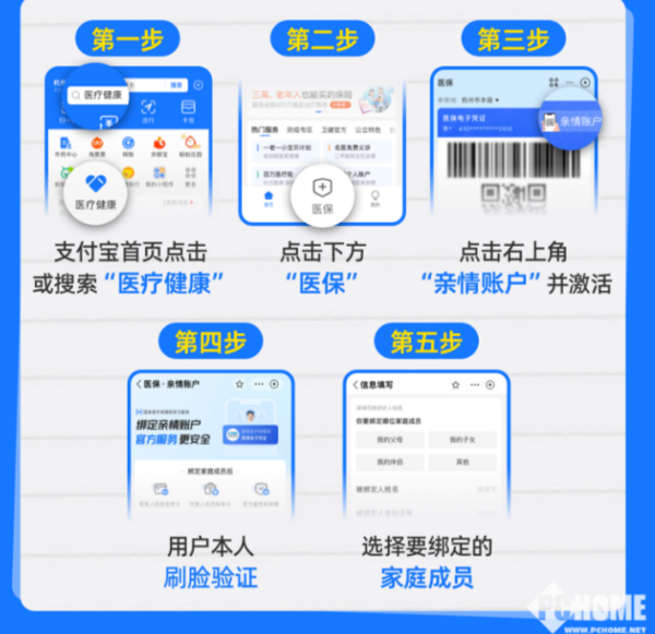 永州最新医保卡怎么绑定微信支付功能方法分析(最方便真实的永州医保卡怎么绑定微信支付功能呢方法)