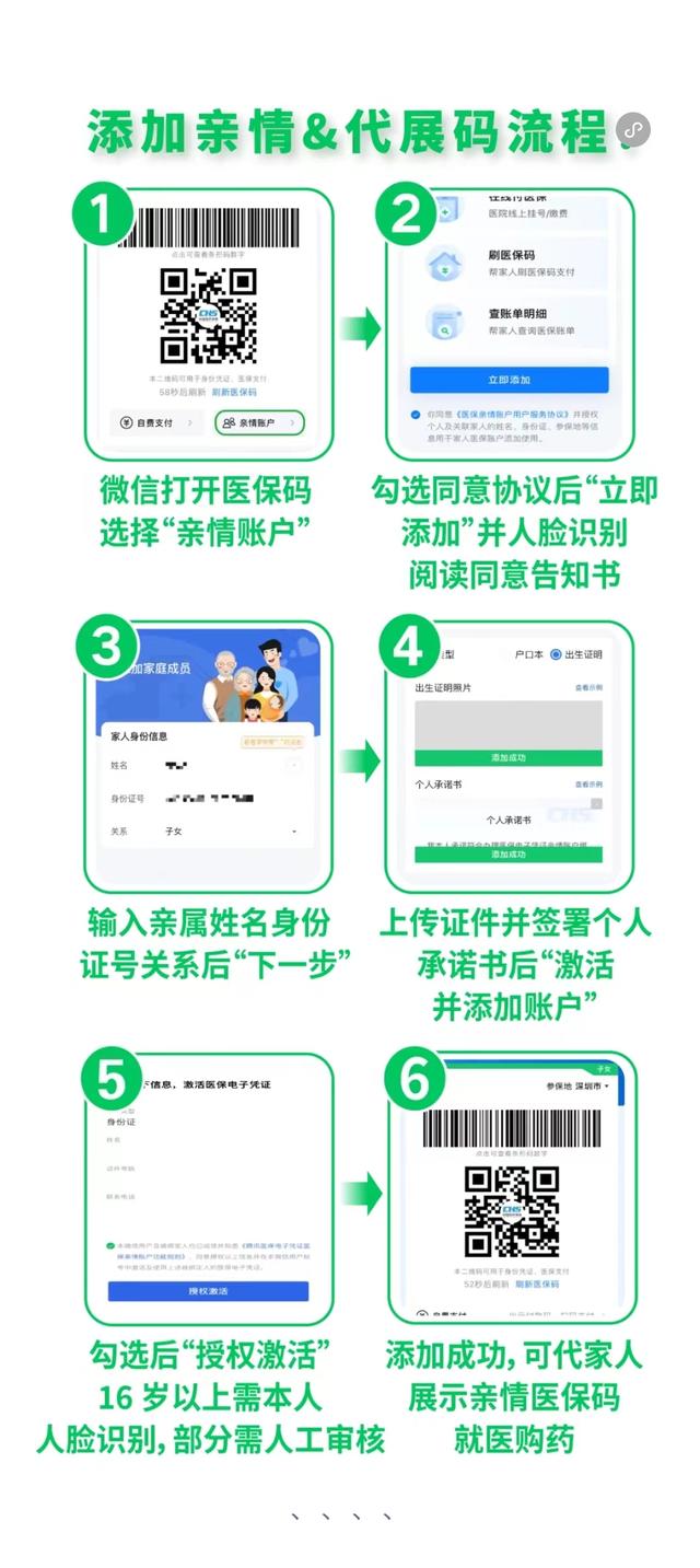 永州最新医保卡怎么绑定微信提现到银行卡方法分析(最方便真实的永州医保卡绑定在微信怎么用方法)