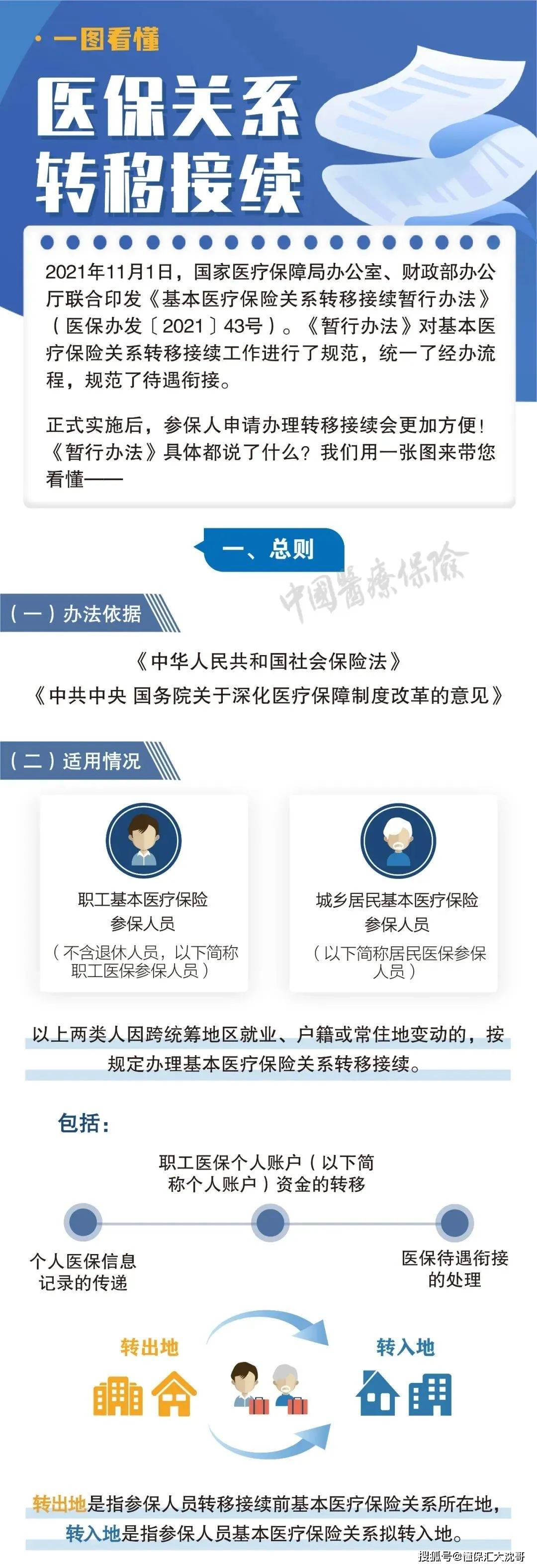 永州最新医保怎么套现提现取现方法分析(最方便真实的永州医保钱如何套现方法)