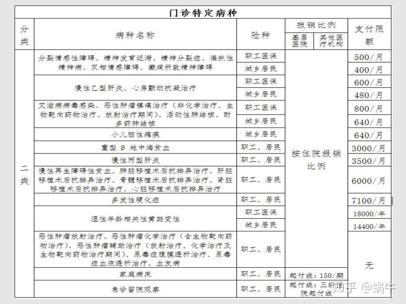 永州最新在线套医保卡联系方式方法分析(最方便真实的永州有没有套医保卡的app方法)