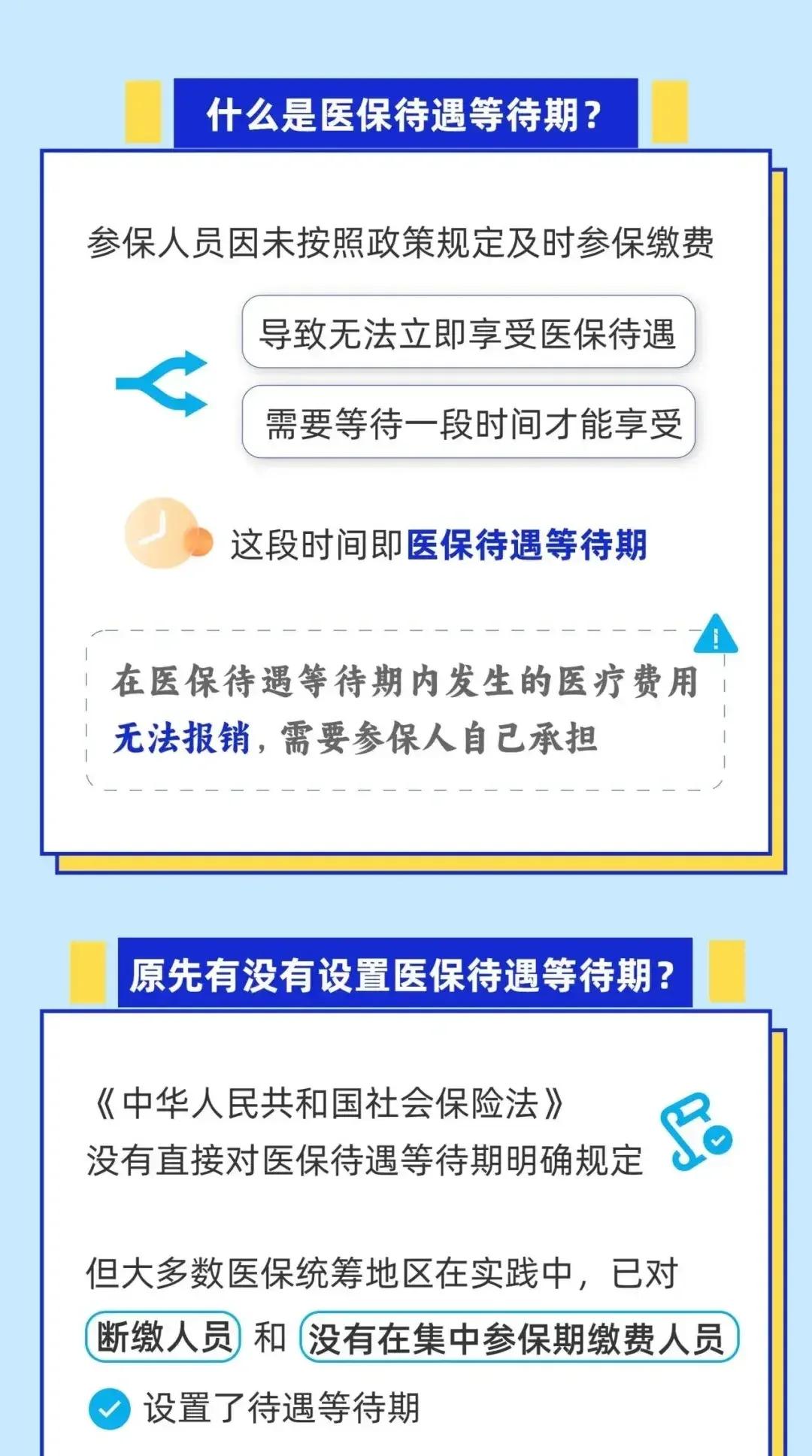 永州关于套医保卡联系方式2025的信息