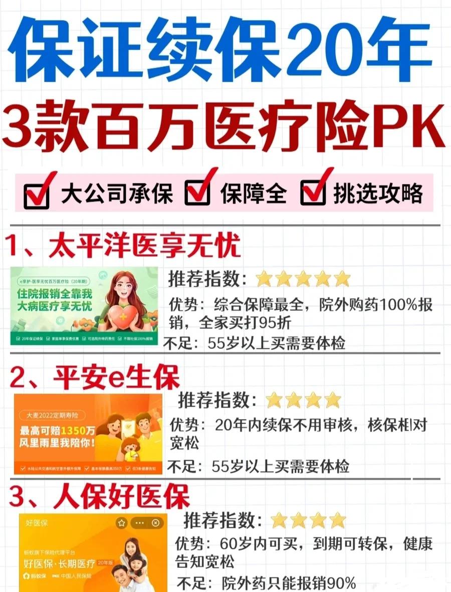 永州最新医疗保险60%和100%区别方法分析(最方便真实的永州医保缴费比例60%和100%的区别方法)